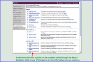 Gain Insight into Your Business -- Click Here to Enlarge