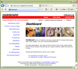 dasboard